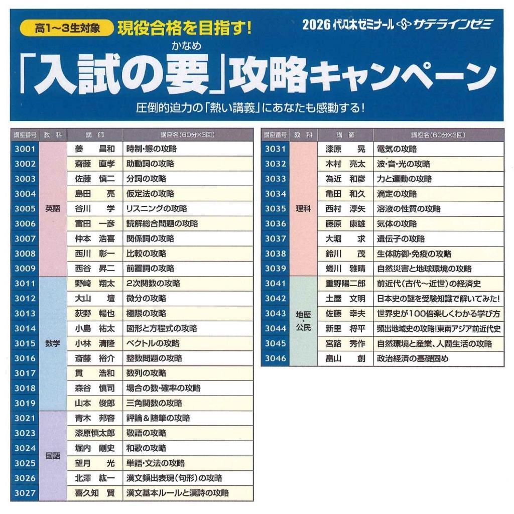 大学受験専門塾 代ゼミサテライン予備校O．N．K 個別指導上野丘校