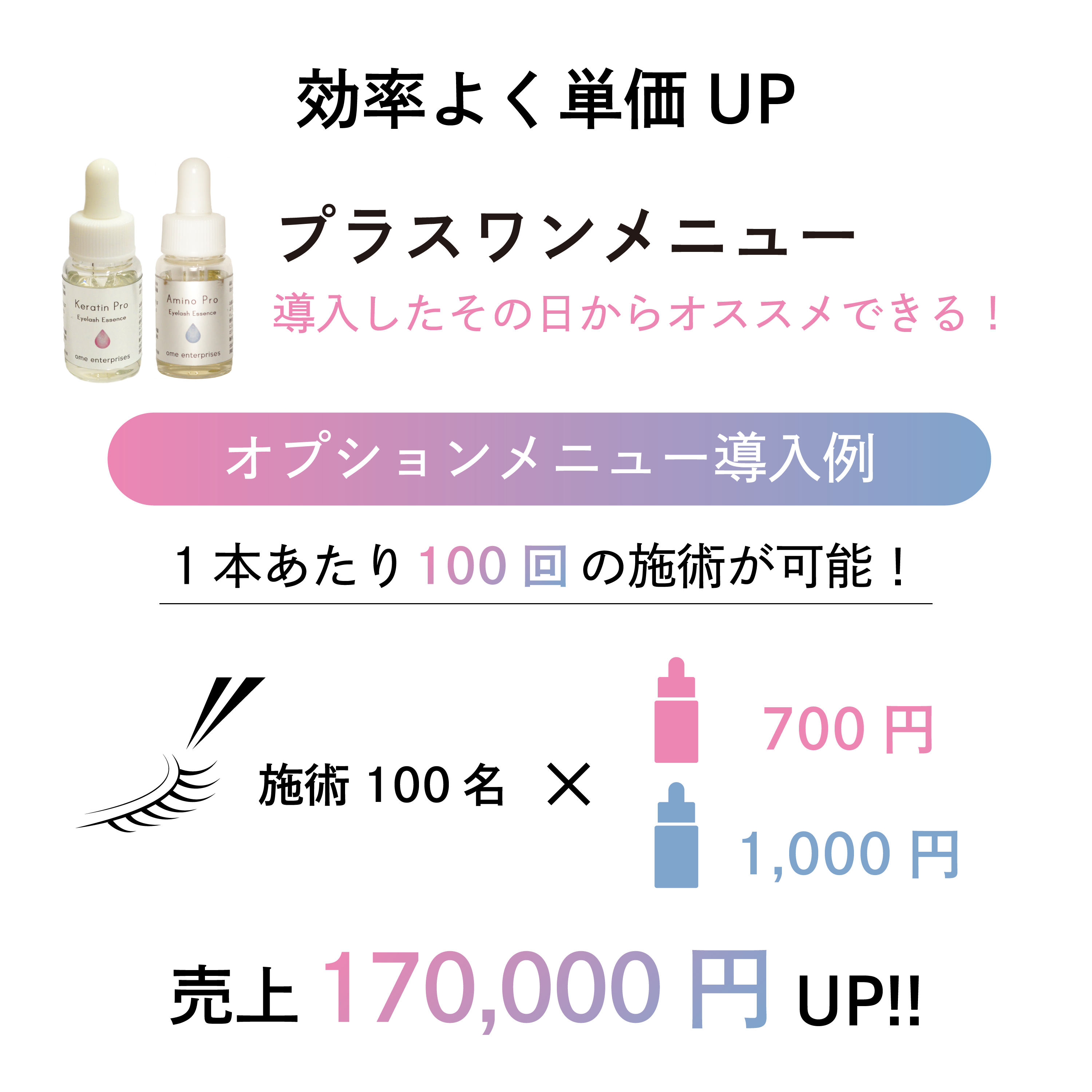 ケラチンPro × アミノPro セット / 【omeエンタープライズ】まつげ