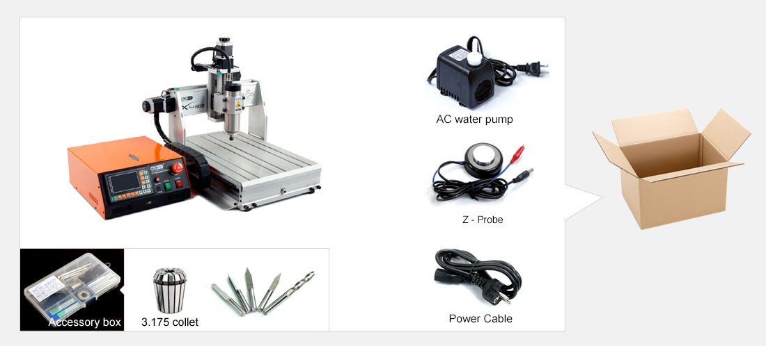 X4-800EPL - OMIO CNC Router -omiocnc.com