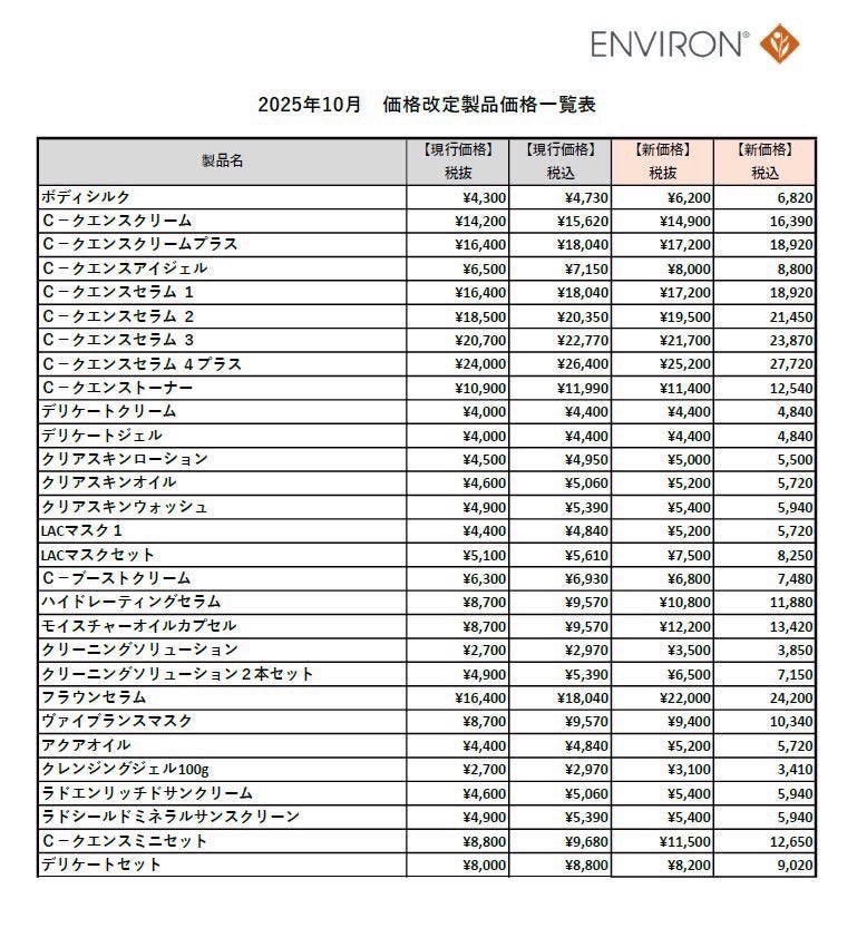 2025年10月よりエンビロン価格改定のご案内