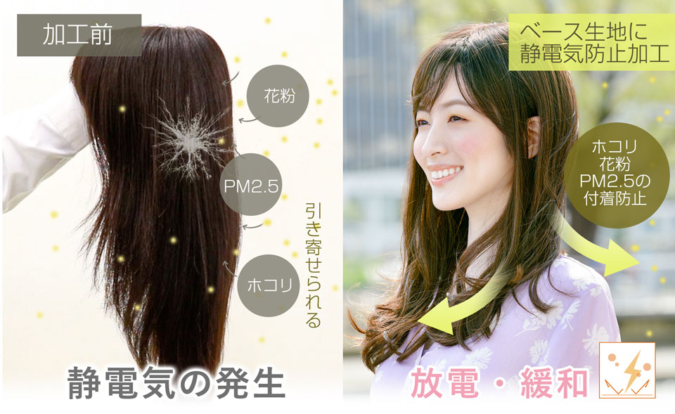 医療用ウィッグ：ファイブスター 抗がん剤治療・脱毛症の方に · 医療用