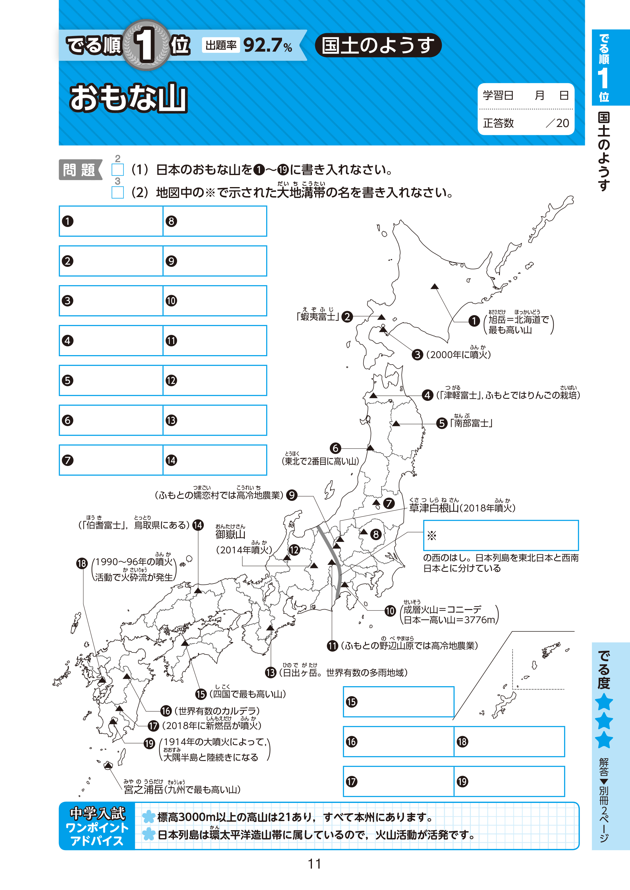 中学入試 でる順過去問 白地図 合格への217問 四訂版 | 旺文社