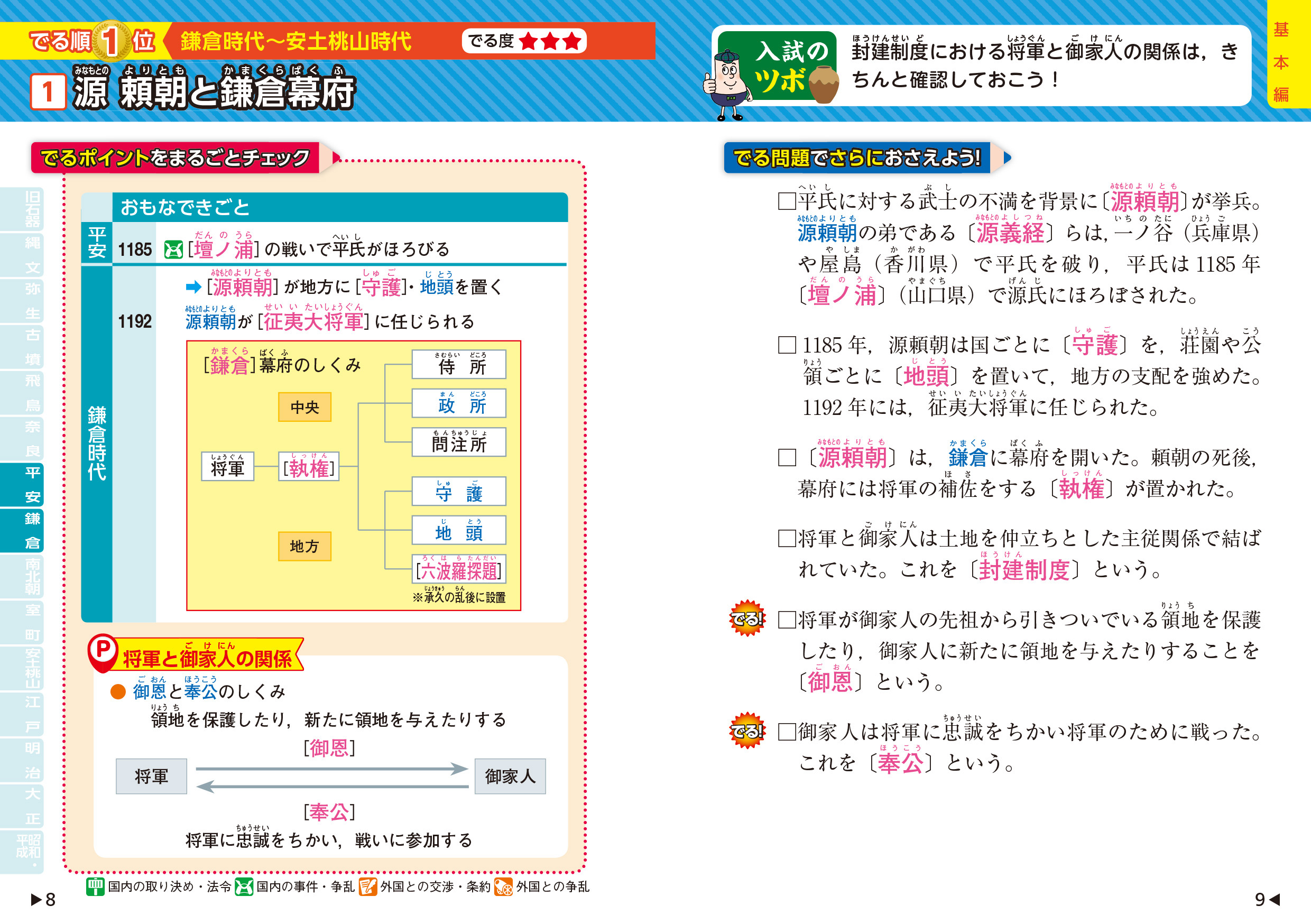 中学入試でる順ポケでる社会 歴史 四訂版 | 旺文社