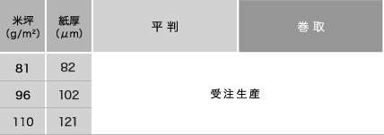 OK嵩王サテンZ – 製品検索 | 王子製紙株式会社