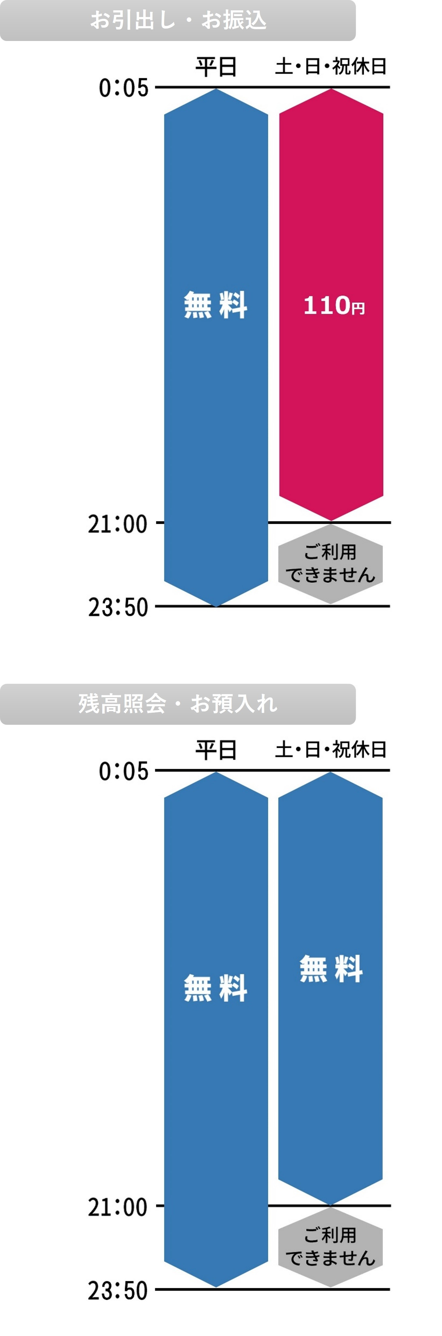 提携ATMのご案内 | OKBのATM | 個人のお客さま | 大垣共立銀行