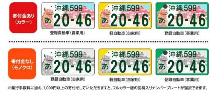 一般財団法人沖縄県自動車標板協会