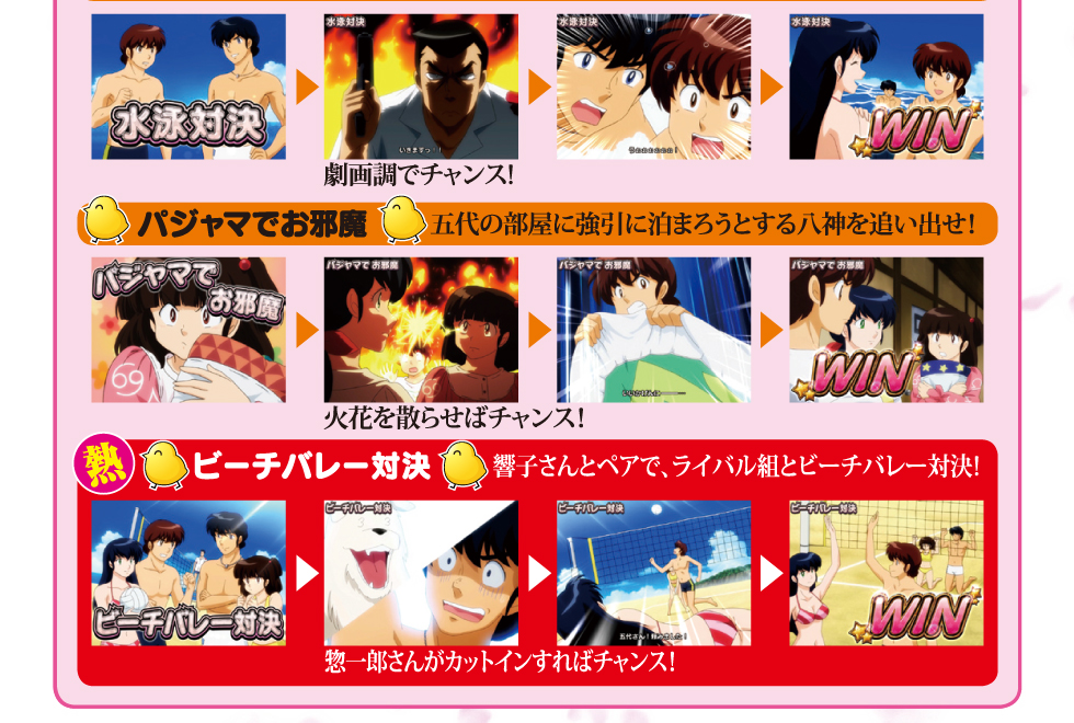 ドラマチックパチスロ めぞん一刻～夏色の風と～