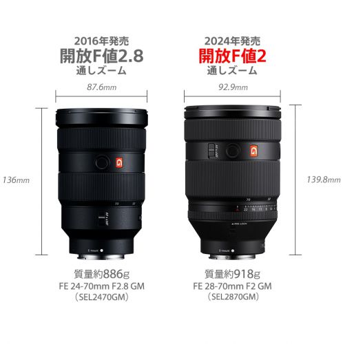 荻窪カメラのさくらや / ソニー FE 28-70mm F2 GM [SEL2870GM]【冬特価