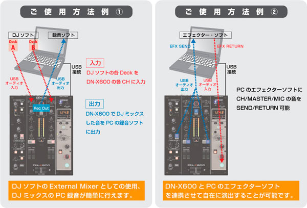 DENON/DN-X600 の紹介です。