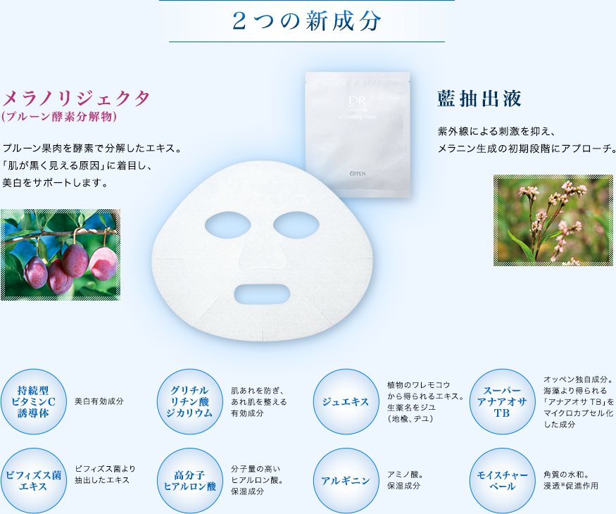 総額	,000相当 中から！外から！実感美白プレゼントキャンペーン