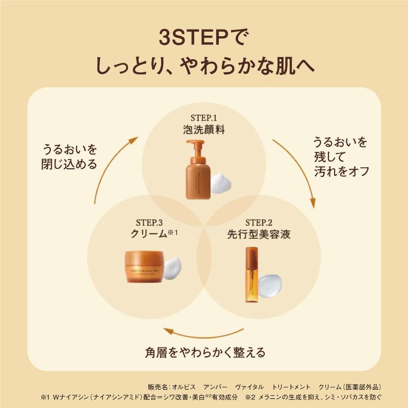 オルビスアンバー グロウプレセラム｜化粧品・スキンケア・基礎化粧品