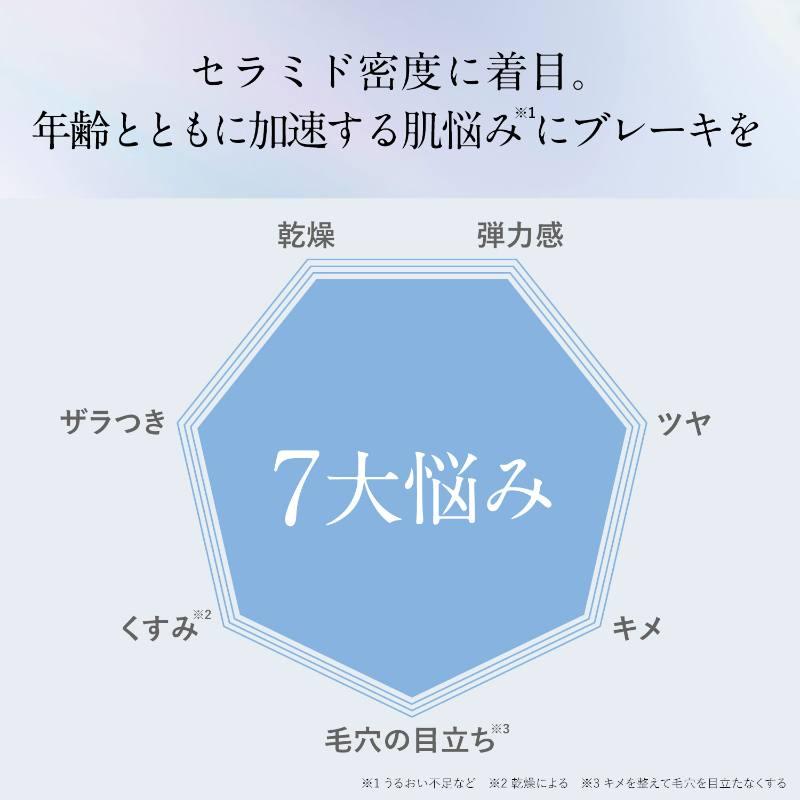 オルビス ベースアクティブLPセラム｜化粧品・スキンケア・基礎化粧品