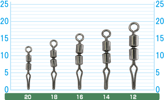 スリムハリス止Wクレン | 株式会社オーナーばり｜海釣り仕掛け、投げ