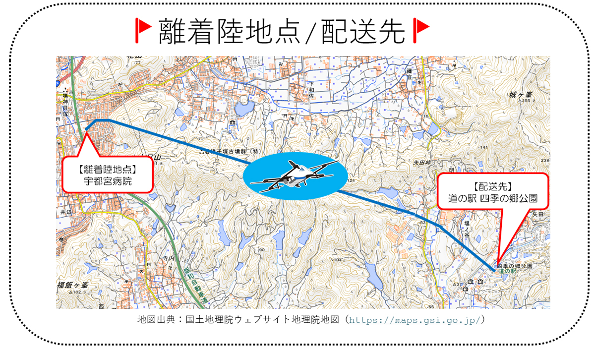 NEXT DELIVERY／人口集中地区で初の「レベル3.5飛行」による配送実証