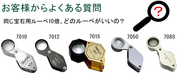 7080]メタルホルダールーペ7080 10倍:池田レンズ工業株式会社