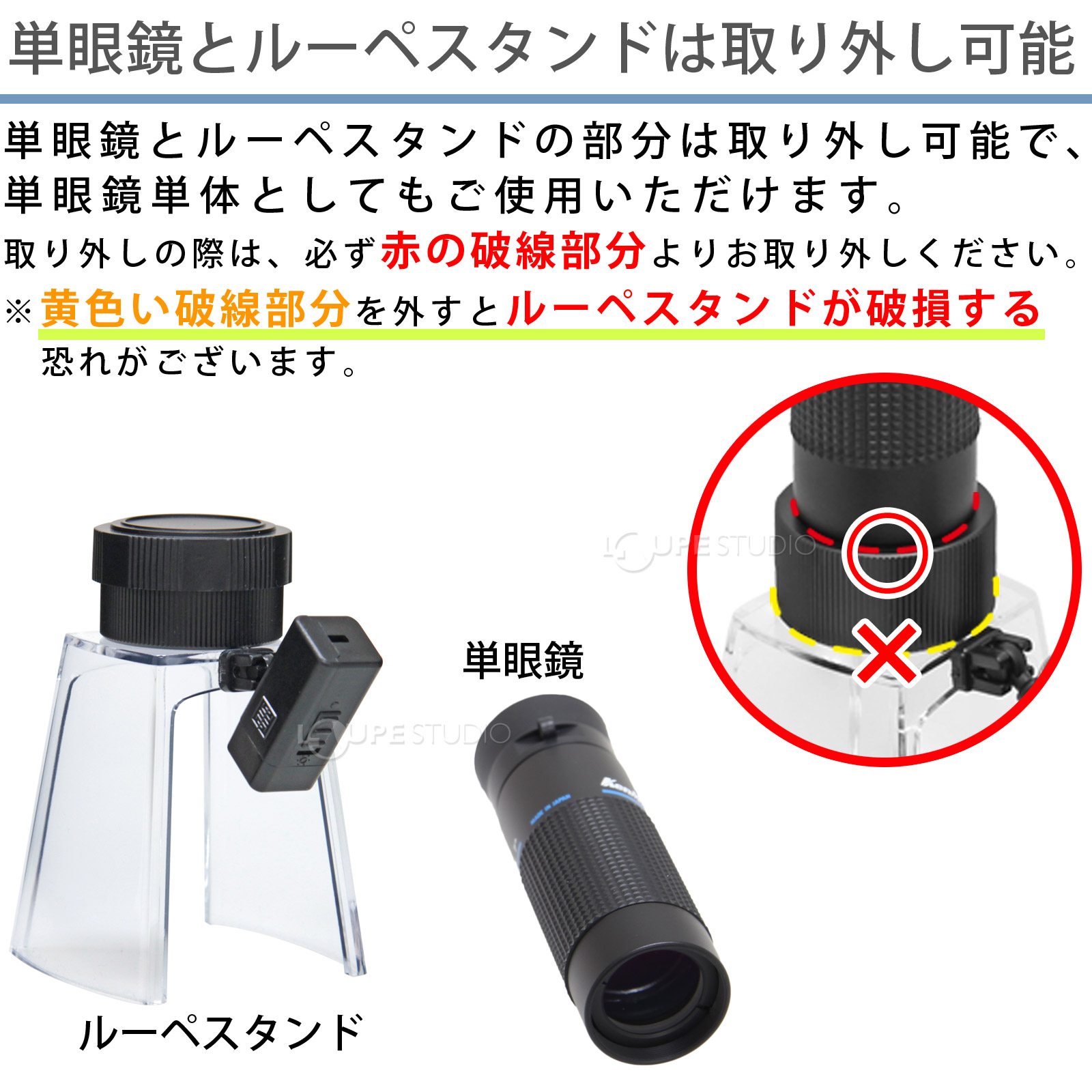 KM-820LS]ギャラリースコープ ライトスタンド付25倍:池田レンズ工業