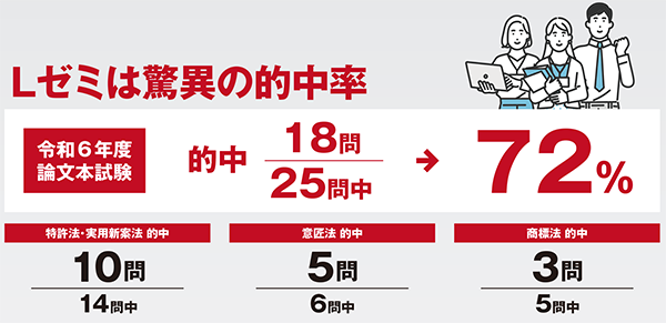 Lゼミ - 弁理士 学習経験者｜LEC東京リーガルマインド