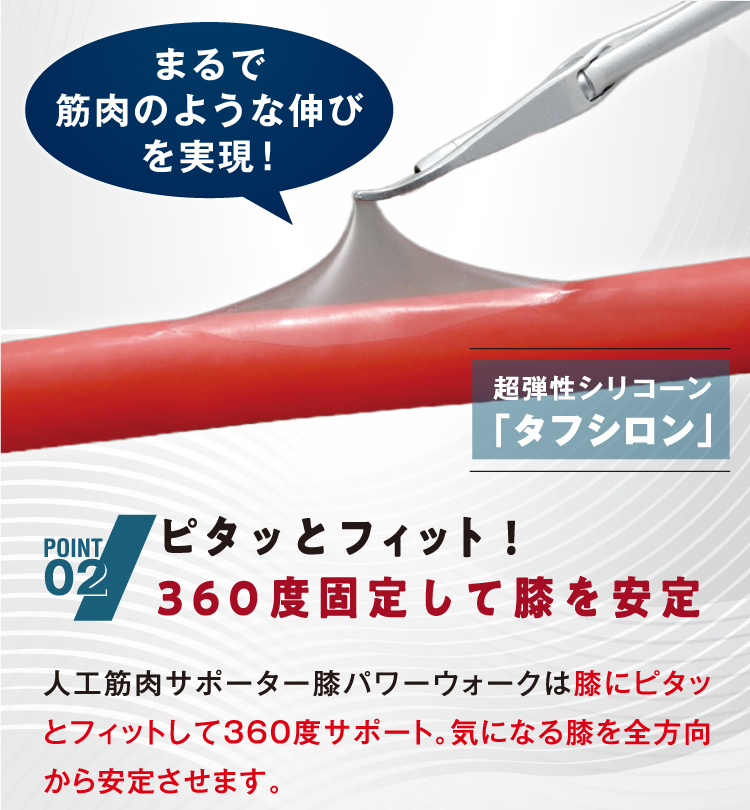 人工筋肉サポーター膝パワーウォーク