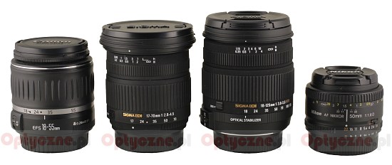 Sigma 18-125 mm f/3.8-5.6 DC OS HSM review - Build quality and