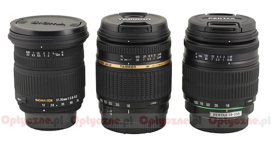 Tamron AF 18-250 mm f/3.5-6.3 Di II LD Aspherical (IF) review