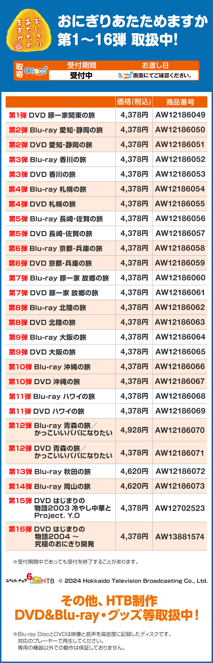 おにぎりあたためますか はじまりの物語2004-2005 センセーショナルな