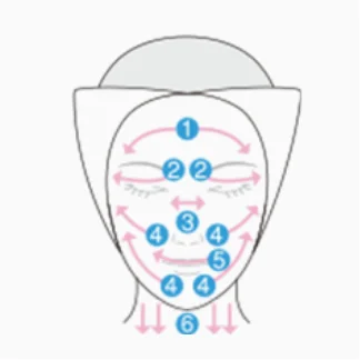 ラフォーレ エクスフィータ｜laforre