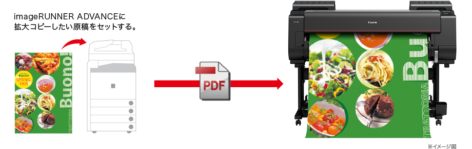 PRO-2100｜キヤノン｜最安値に挑戦