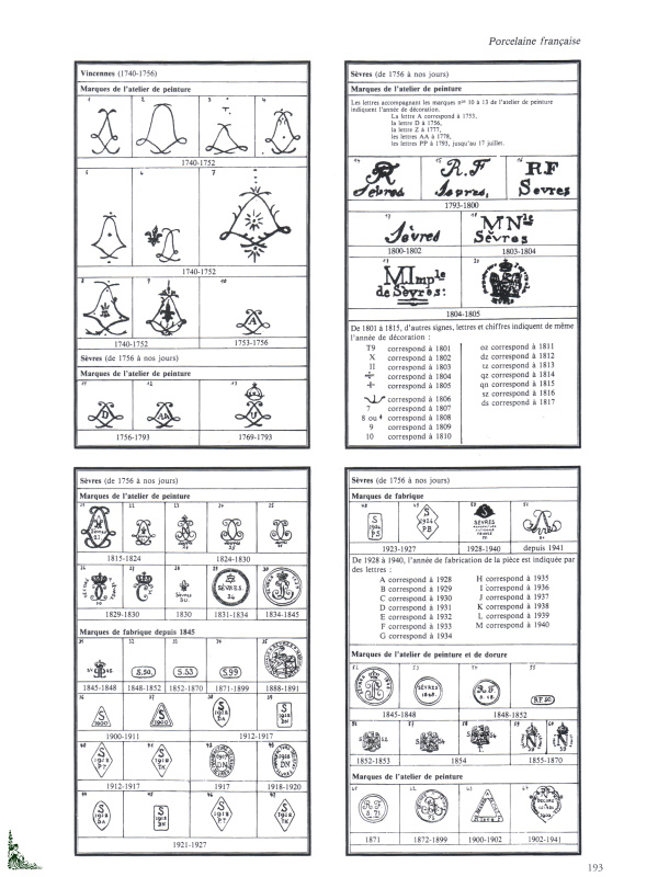 Signatures et Marques des Porcelaines Faiences Poteries | eBay