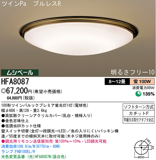 パナソニック電工 PANASONIC シーリングライト HFA8087 | 商品紹介