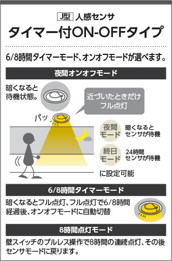 Koizumi コイズミ照明 LED高気密SBダウンライト AD7139W50 | 商品紹介