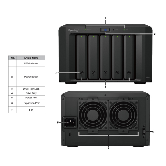 SYNOLOGY DX517 | 5-BAY EXPANSION UNIT - DISKLESS - Linkqage