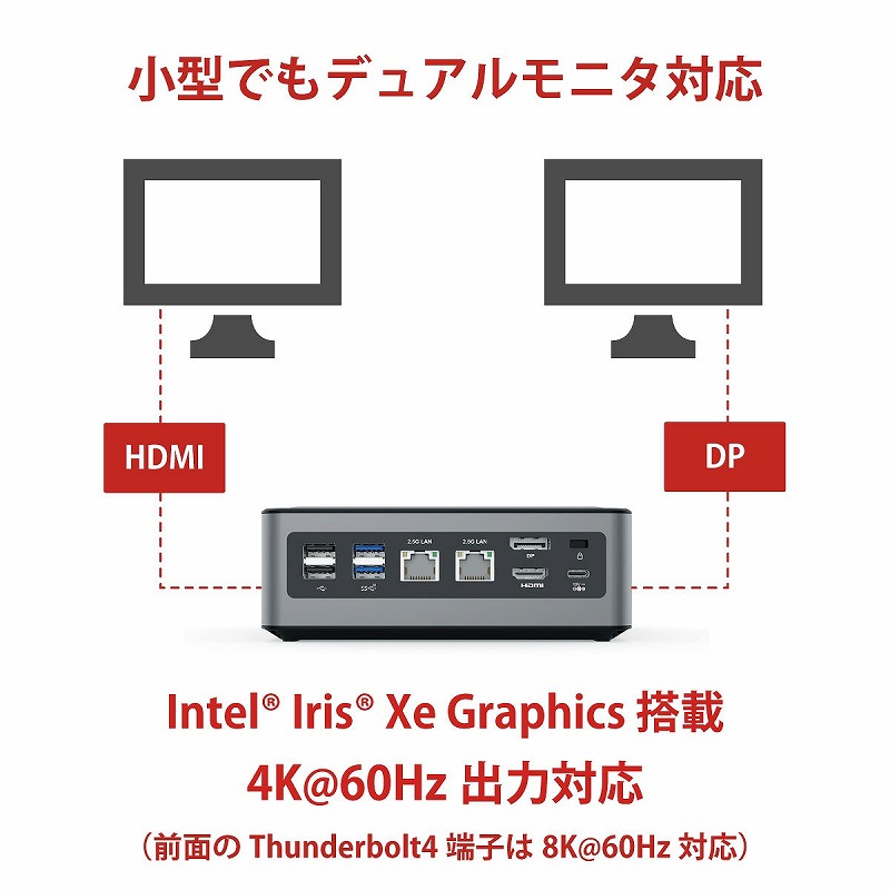 終息】MINISFORUM TL50 | 株式会社リンクスインターナショナル