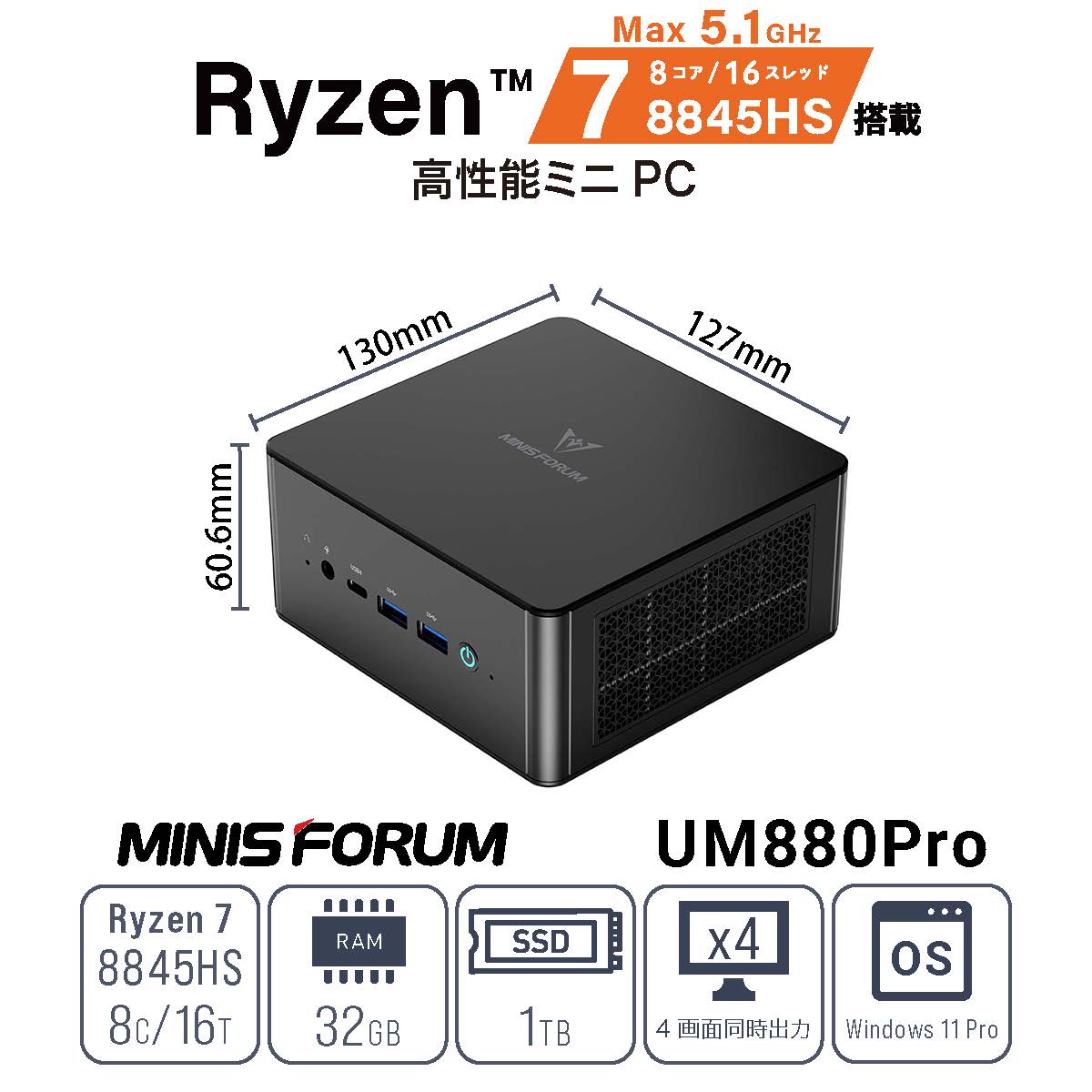 MINISFORUM UM880 Pro | 株式会社リンクスインターナショナル