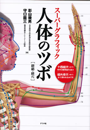 商品詳細ページ | メディカルブックセンター