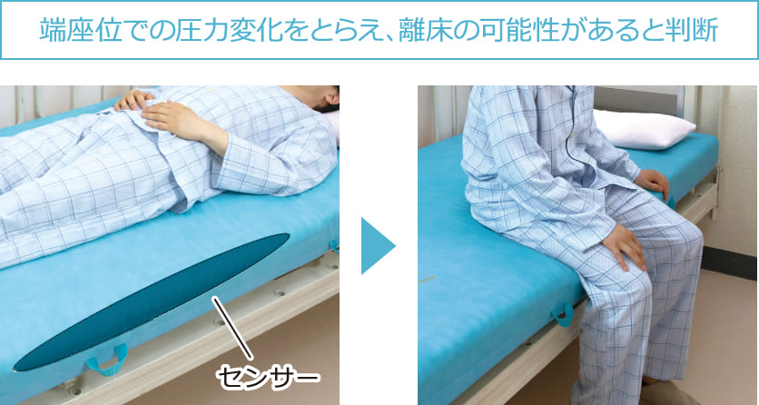 標準マットレス】テルサ コール【ワイヤレス】｜マットレス｜製品情報