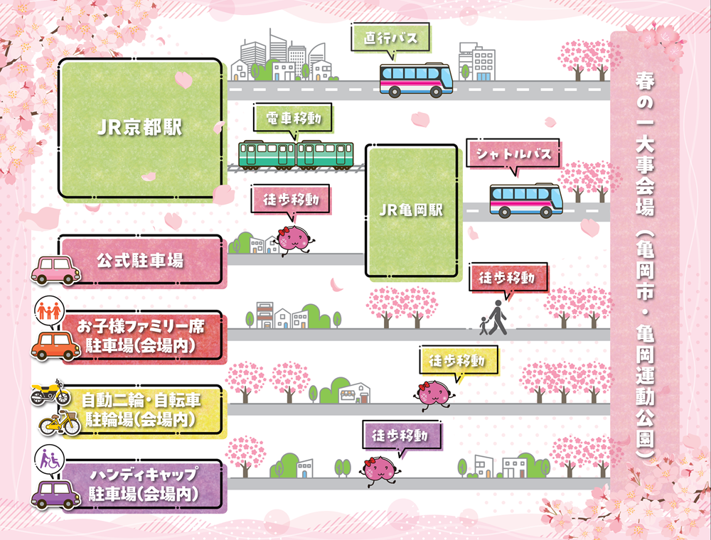チケット一般発売開始！＞「ももクロ春の一大事2024 in 亀岡市