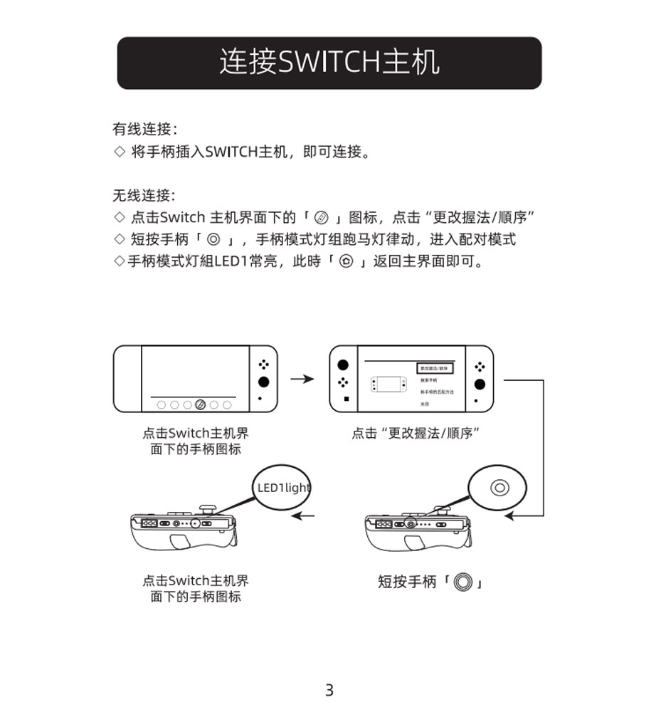 双子星二代M6使用说明书– 魔派|MOBAPAD