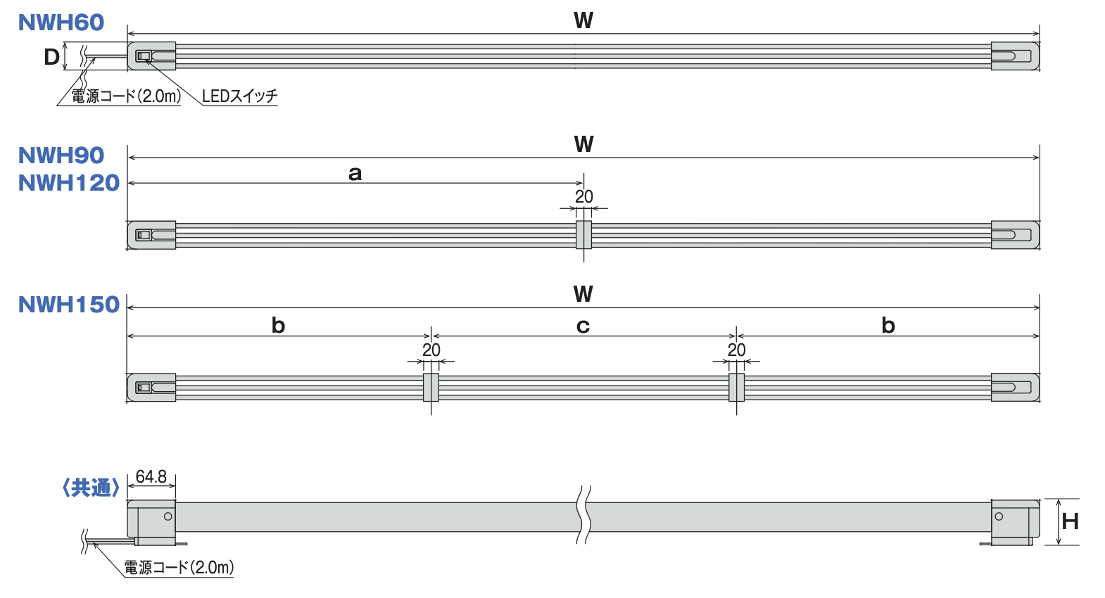 NWHシリーズ｜森永窓下専用ヒーター｜住宅機器販売部｜森永