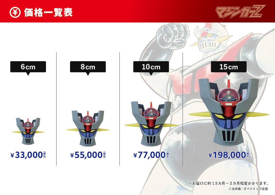 事前予約｜ギフトチケット】あなたもマジンガーZの操縦者フィギュア