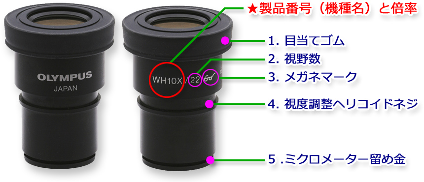 接眼レンズ/接眼ミクロメータ サイズ適合一覧表 | 技術通販 美舘