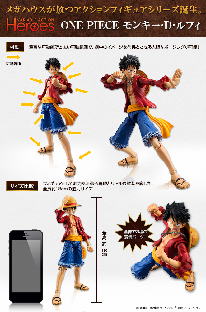 ONE PIECE モンキー・D・ルフィ（再販） | メガホビ MEGAHOBBY STATION