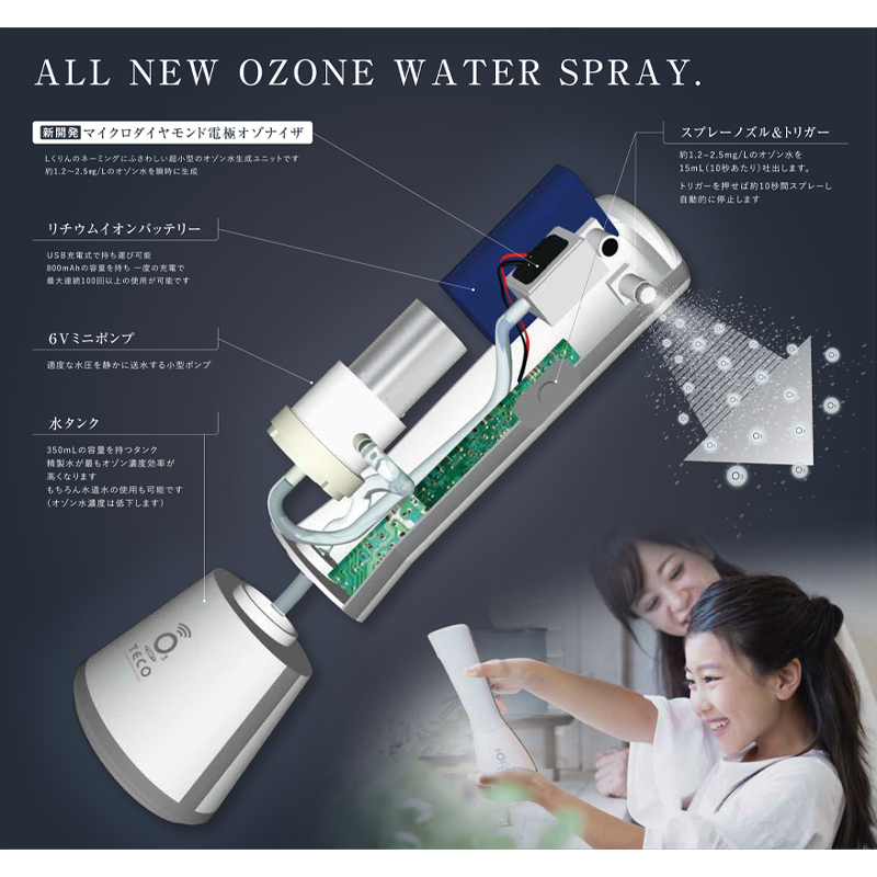 タムラテコ オゾン水生成スプレー Lくりんminnie TT-350 OSB｜保安用品