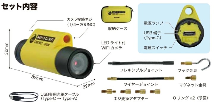 ワイヤレスカメラシステム らくらく みるサーチミニ CMS-WC1｜保安用品