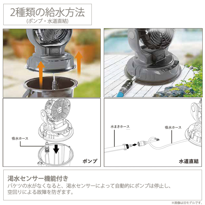 2025年モデル】ポータブルミスト扇風機 ミストワークファン MIST WORK