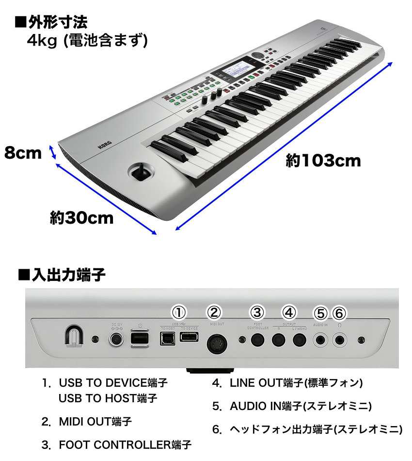 KORG ワークステーション i3 MS【福山楽器センター】