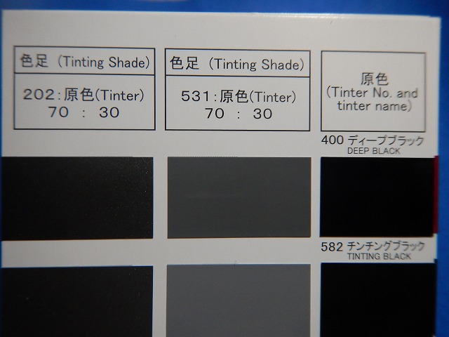 関西ペイント社製 PGハイブリットエコ 400ディープブラック 3．5L