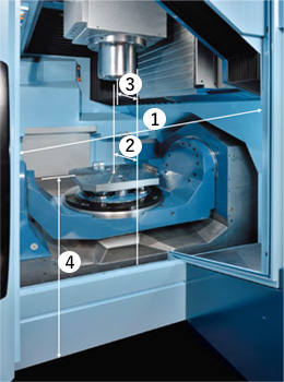 5-Axis Vertical Machining Center MAM72-70V | Matsuura Machinery