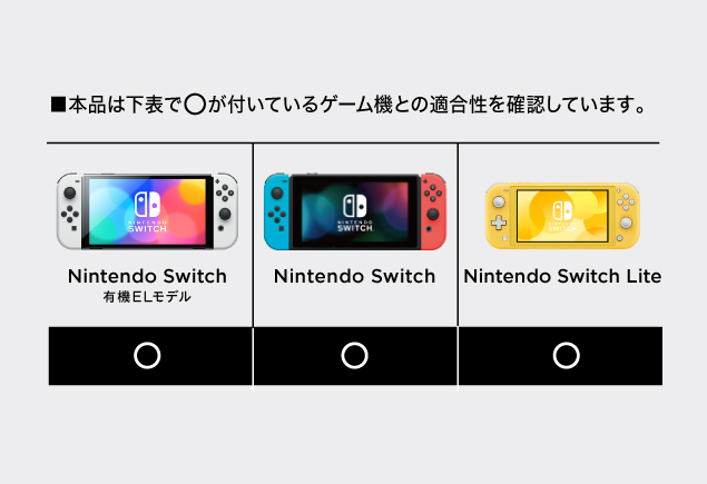 Nintendo Switchファミリー対応コンビネーションポーチ マインクラフト