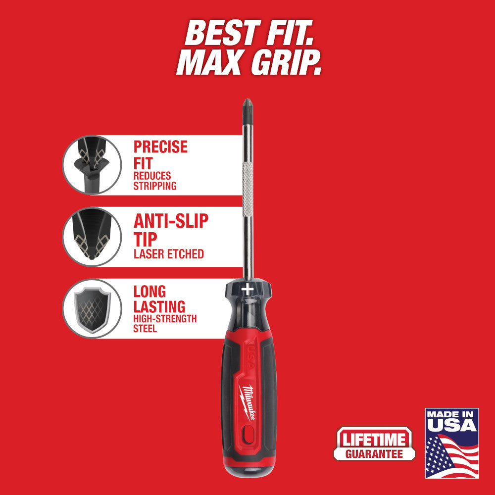 Milwaukee MT200-2 Cushion Grip Screwdriver Set - Made in USA - 2