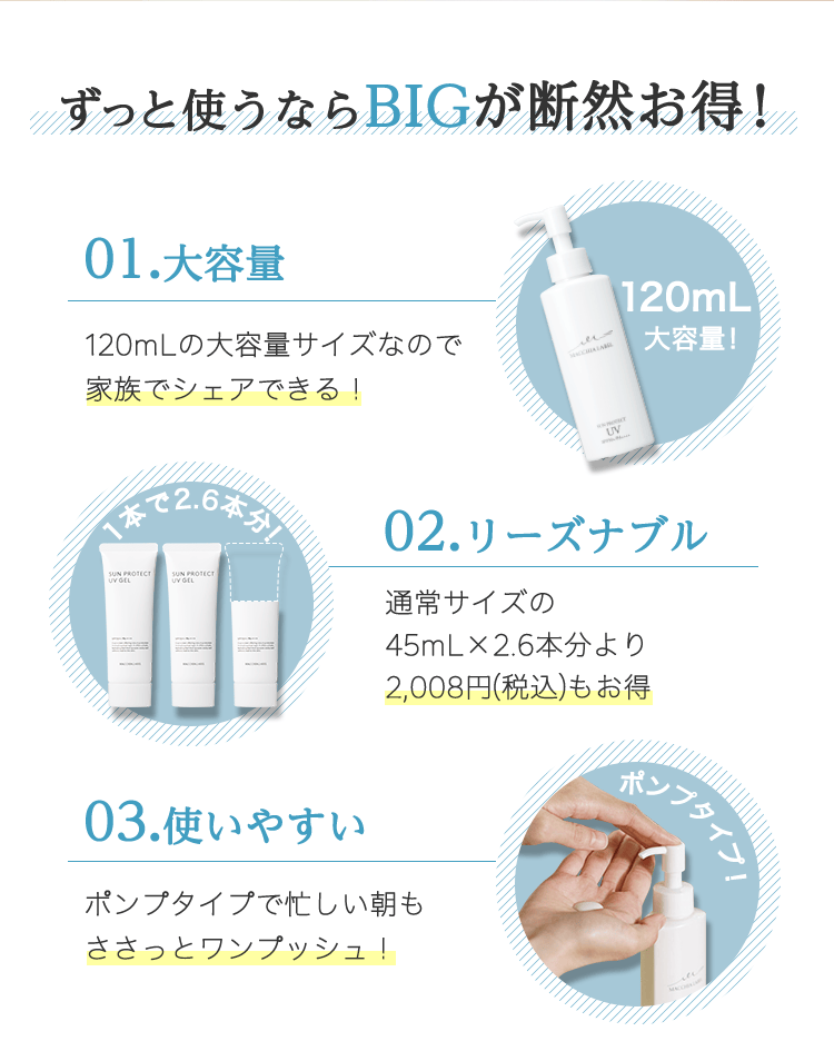 公式]美容液UVジェル サンプロテクトUVジェル50＋（120mL